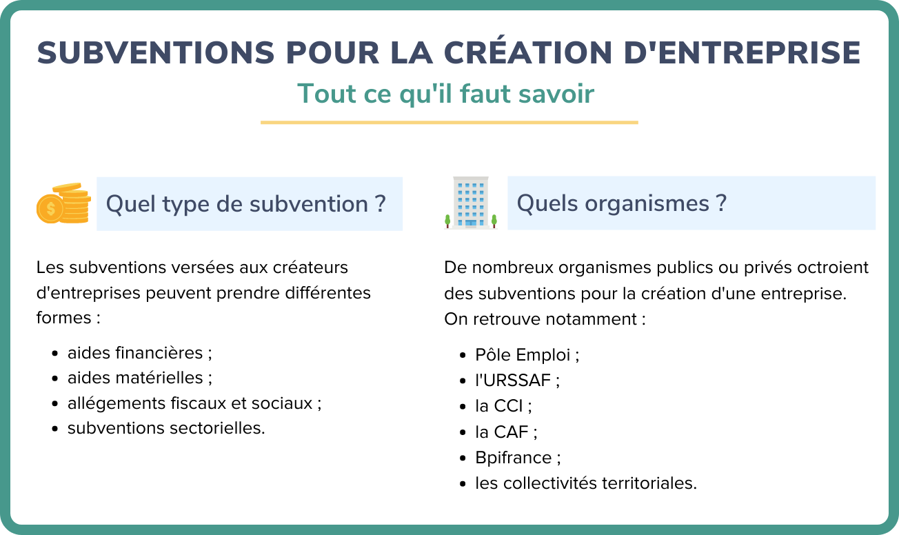 Subventions pour la création de votre entreprise : le guide complet